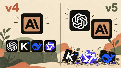 Artificial Analysis v5.0: OpenAI dominiert auf einmal ALLES