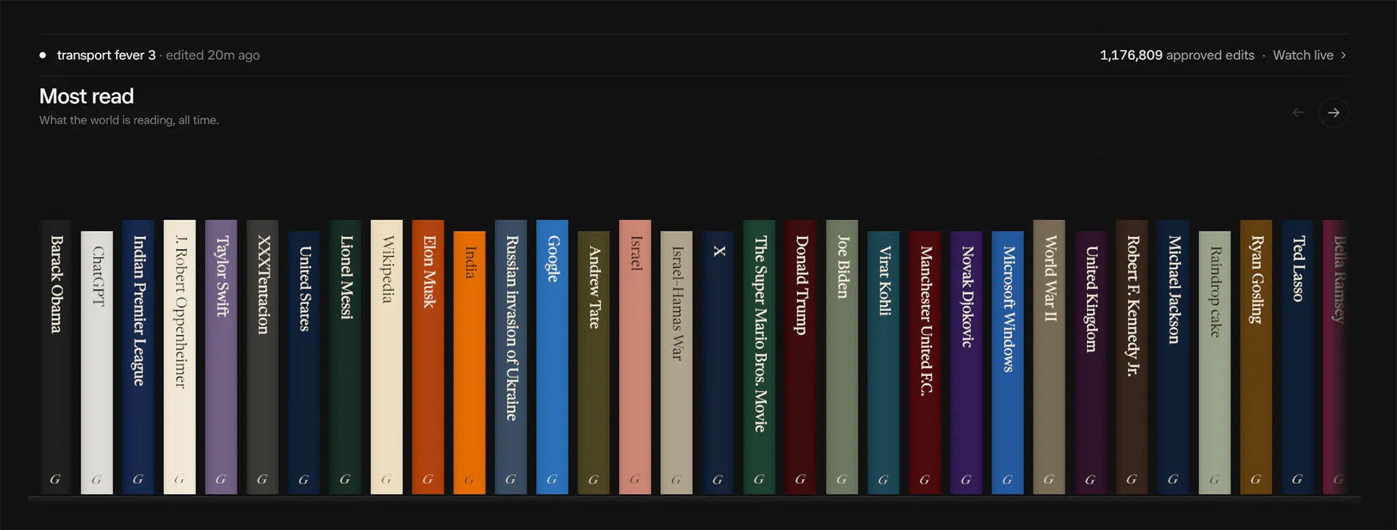 Grokipedia Buecher