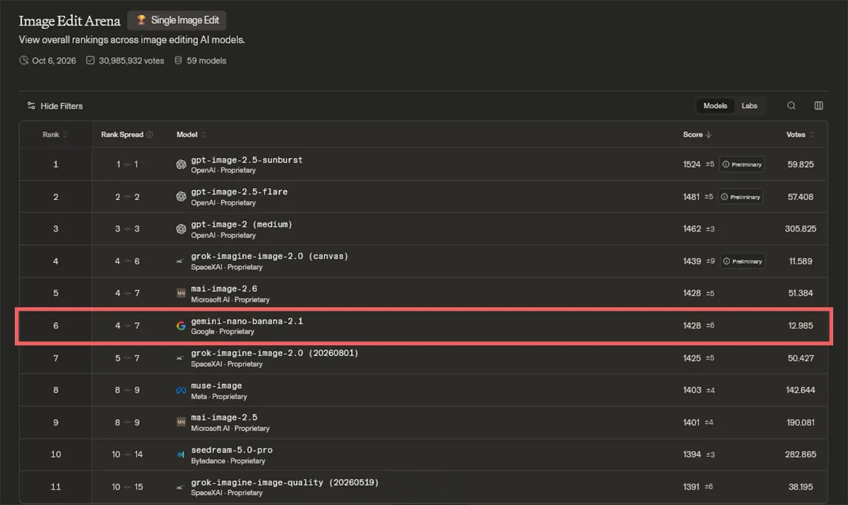 Benchmark 2