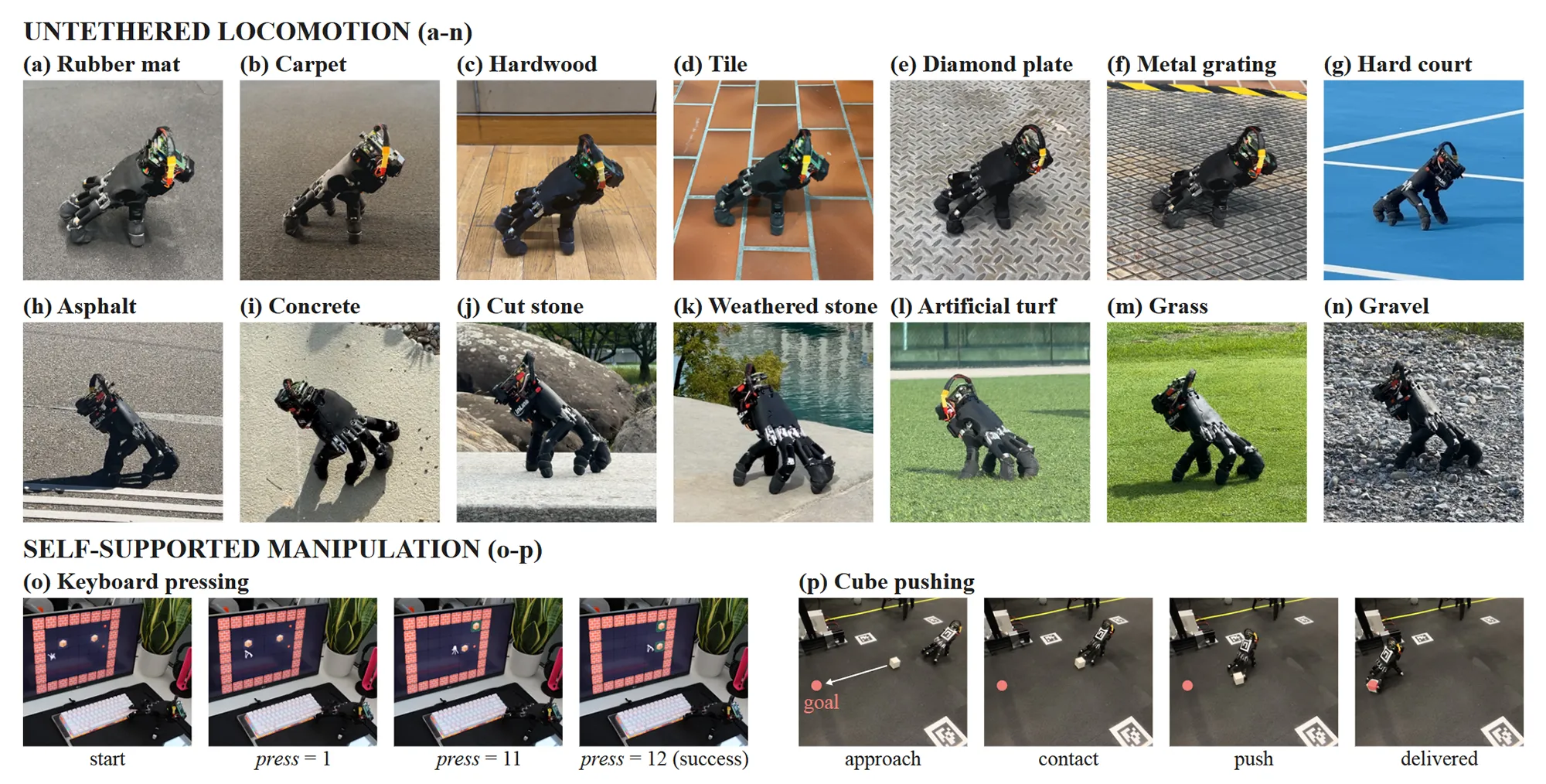 Eine Roboterhand bewegt sich