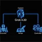 Grok 4.20: Vier KI-Modelle diskutieren jetzt heimlich im Hintergrund