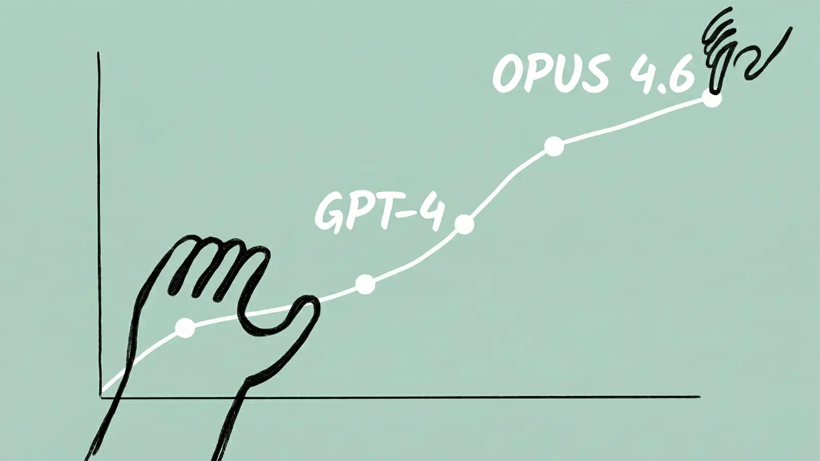 Eine Anthropic Grafik