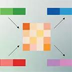 Warum KI-Modelle plötzlich 6x weniger RAM brauchen