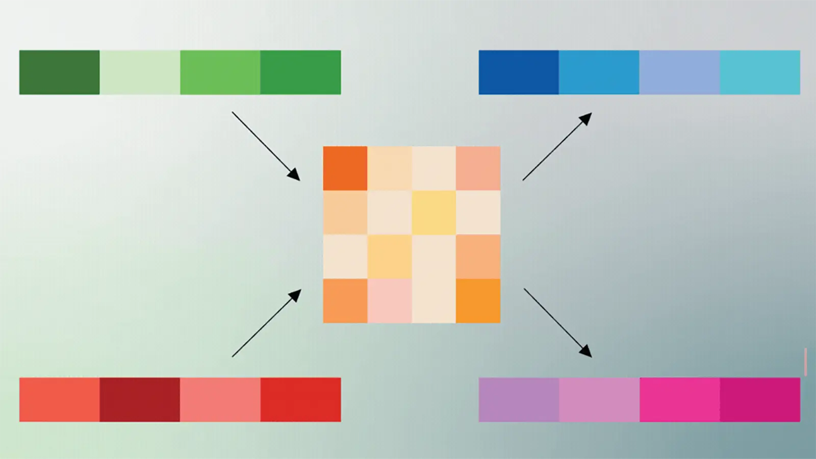 Eine Google Symbolgrafik