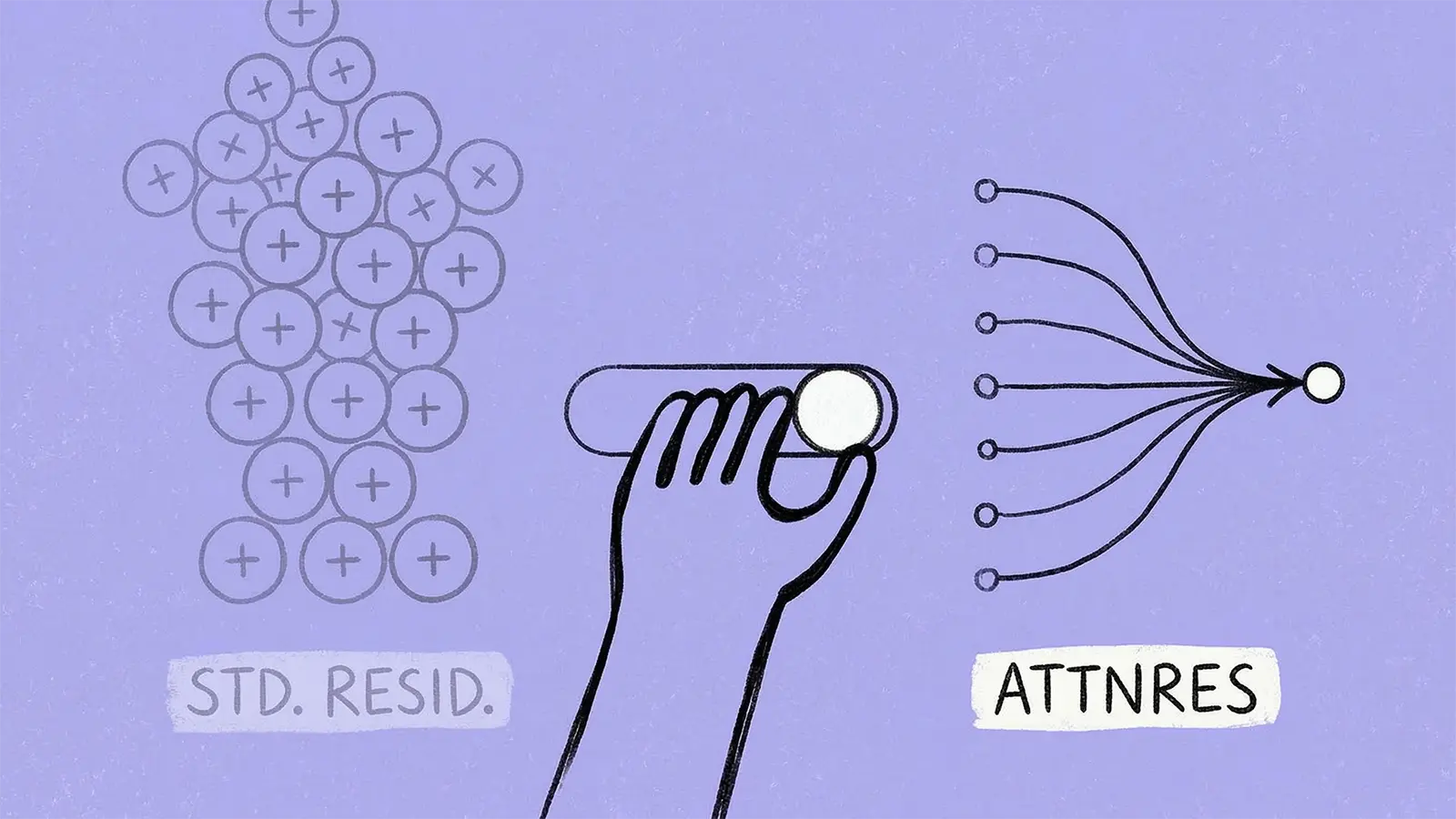 Eine Abbildung mit alter und neuer Mechanik