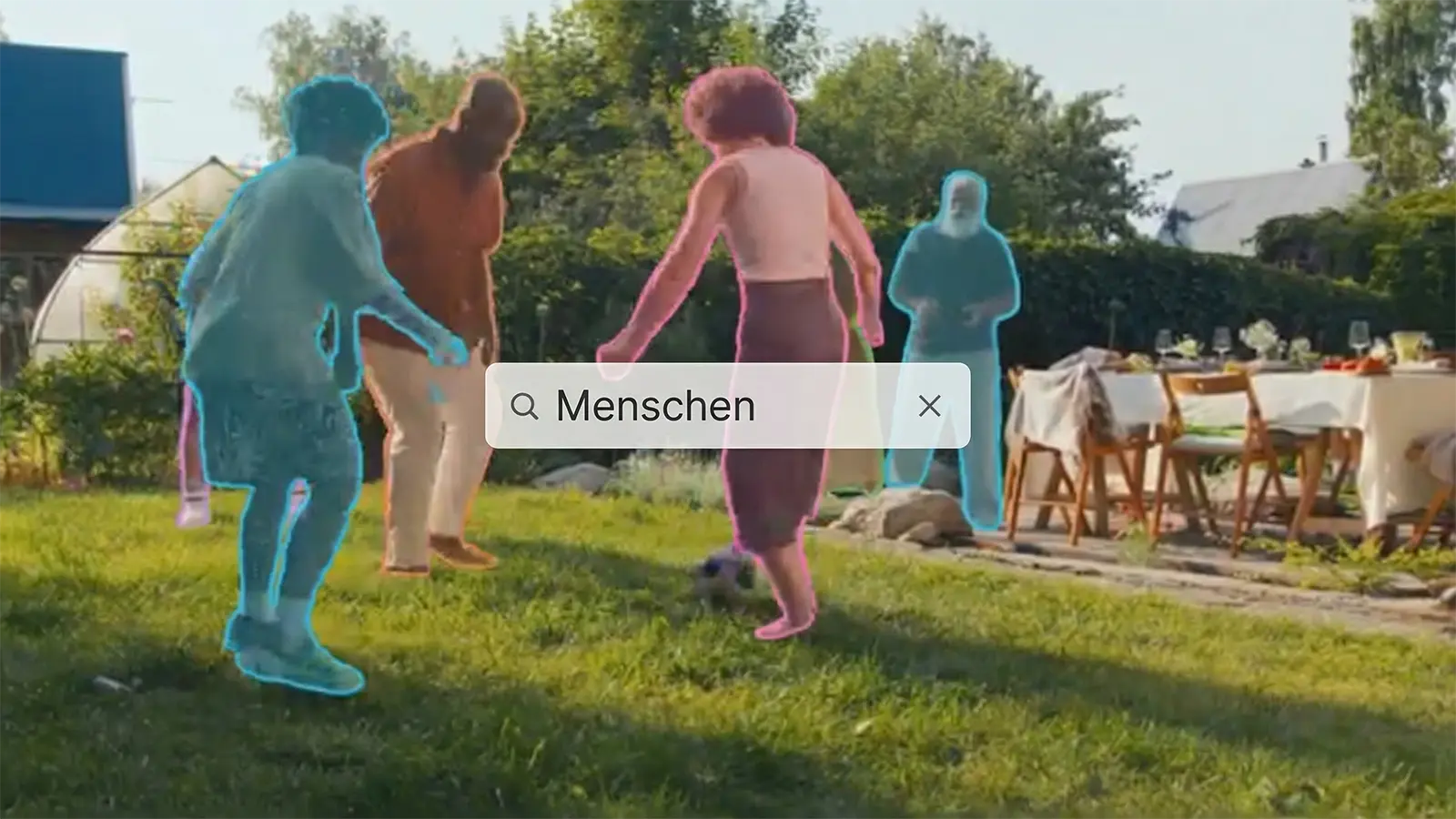 Objekterkennung von Menschen