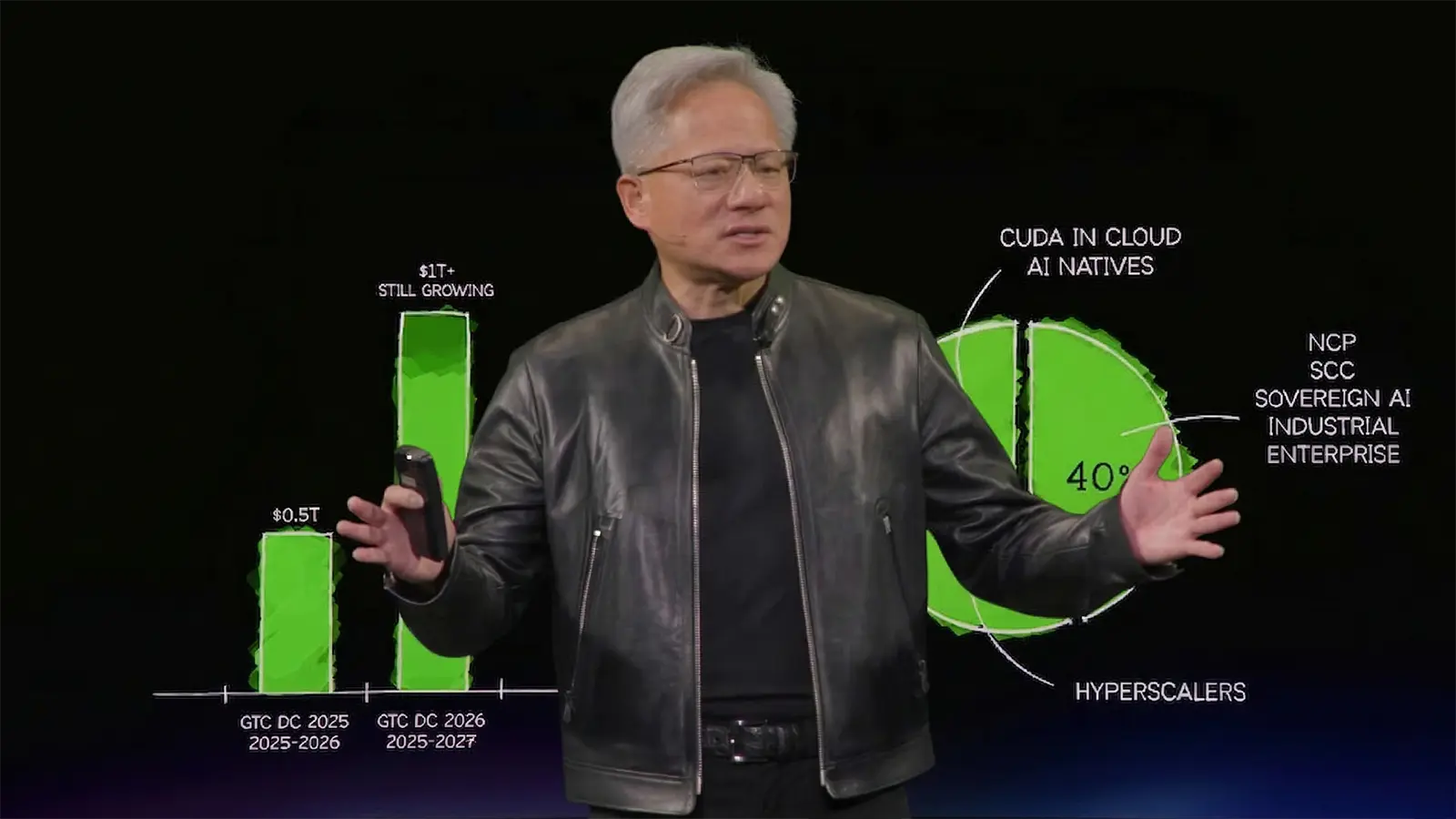 Jensen Huang zeigt wie Nvidia eine Billion Umsatz macht