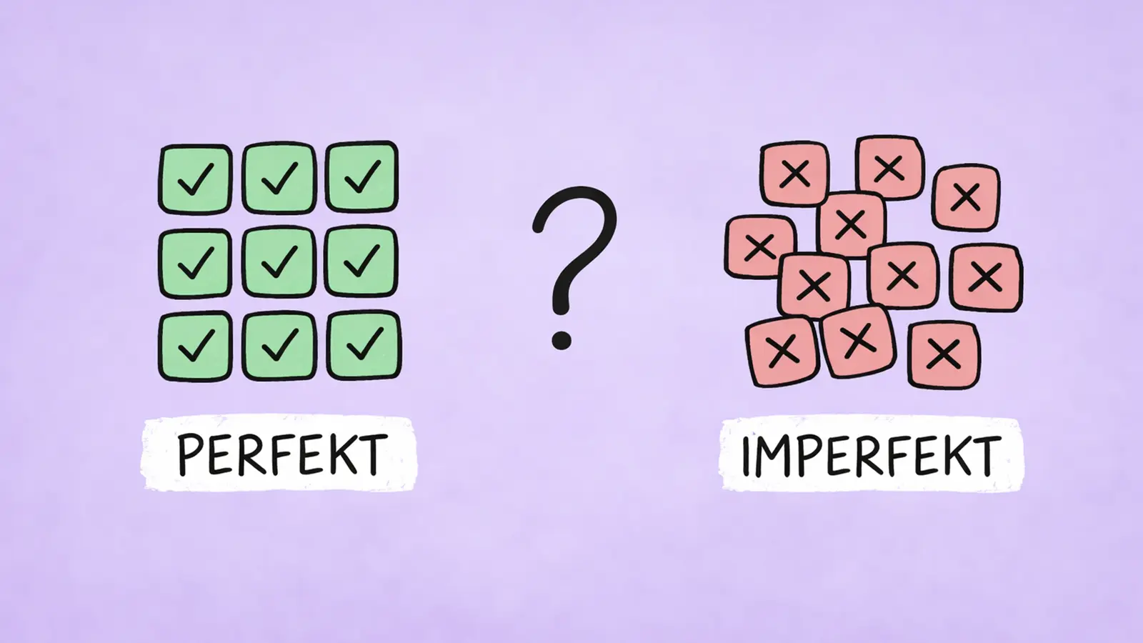 Eine Grafik mit perfektem und imperfekten Ergebnis