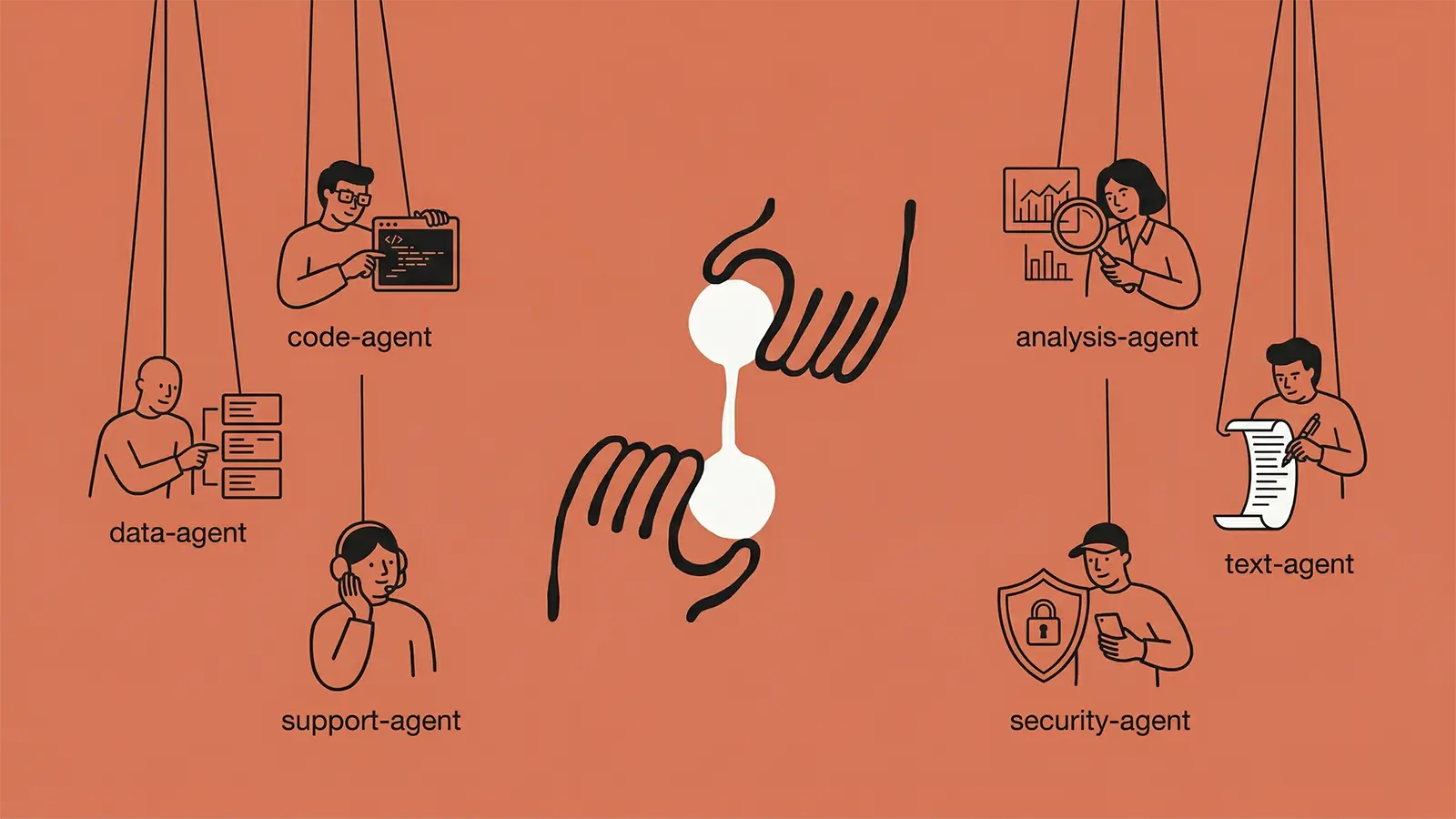 Eine Anthropic Grafik mit mehreren Agents