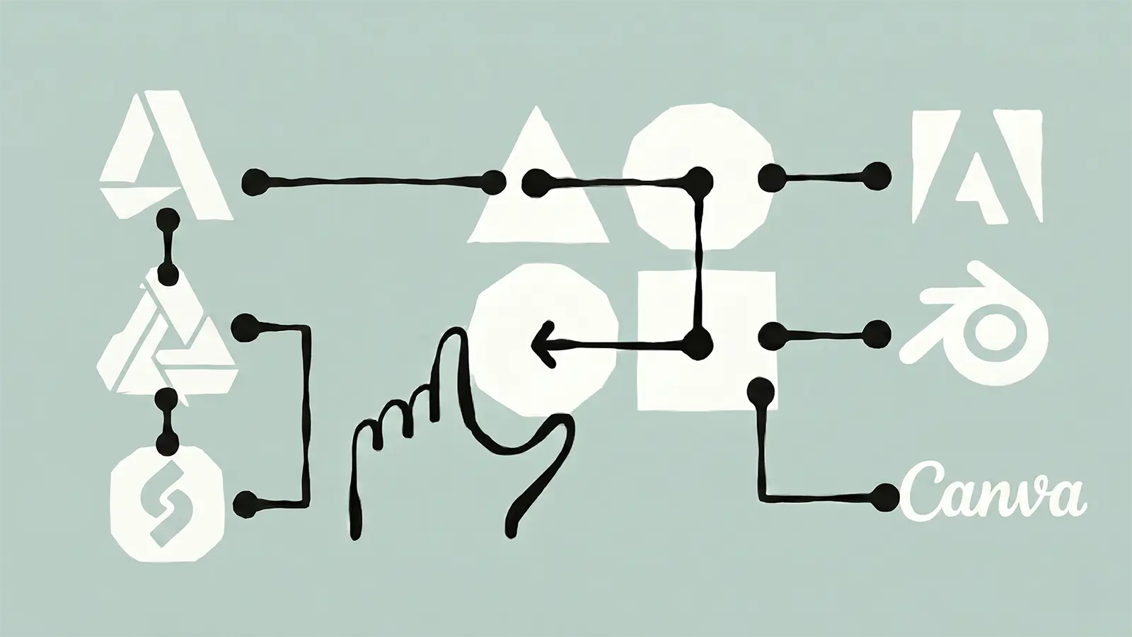 ein anthropic schaubild