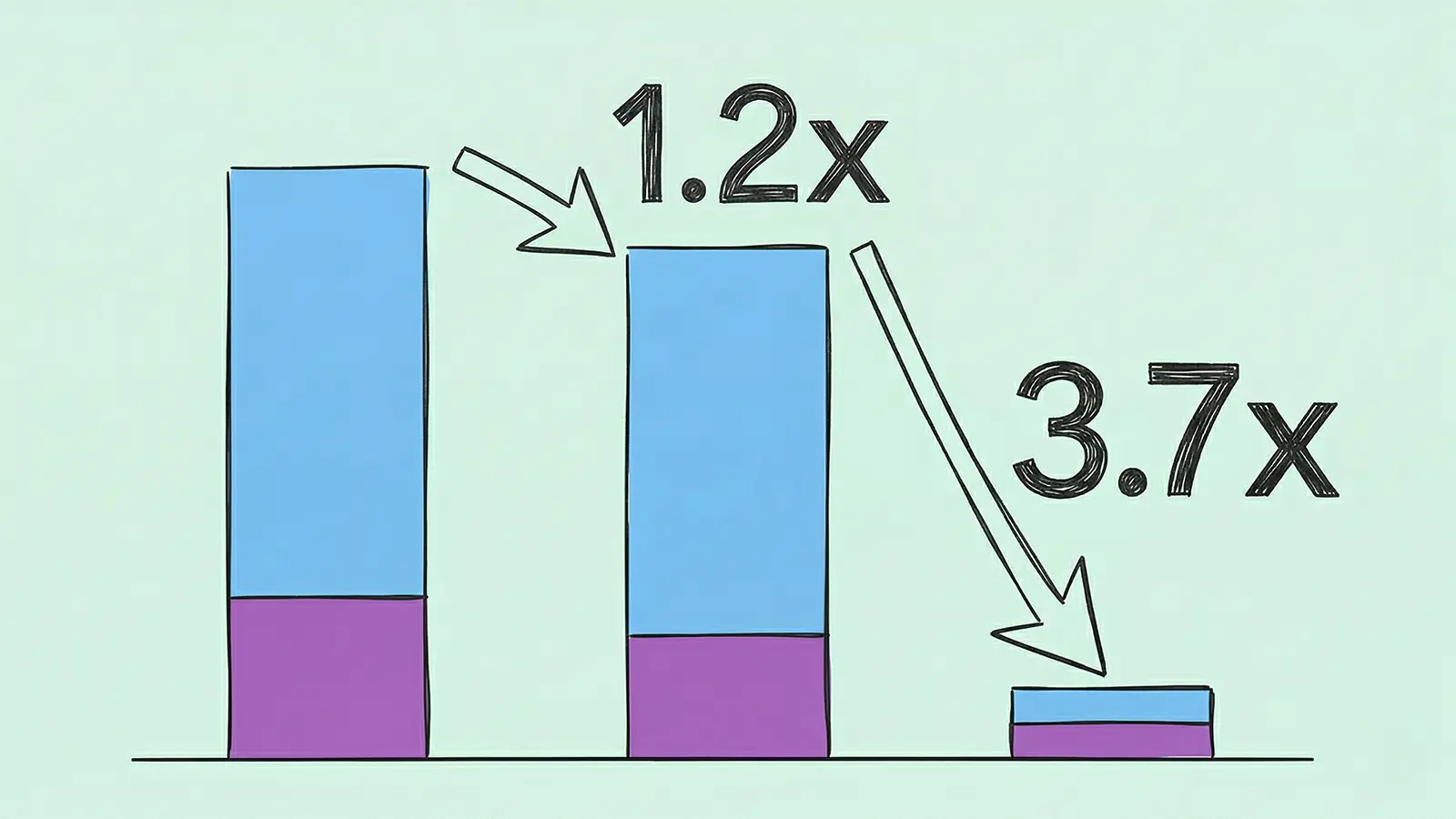 Ein Schaubild zur Reduzierung des Stromverbrauchs