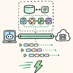 OpenAI API wird bis zu 40% schneller