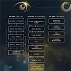 OpenAI Agents SDK: Update bringt starke Verbesserungen