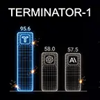 KI »Terminator-1« schlägt Claude Mythos in Benchmarks