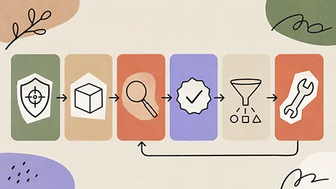 Anthropic präsentiert »Best Practices« für die Überprüfung von Code.