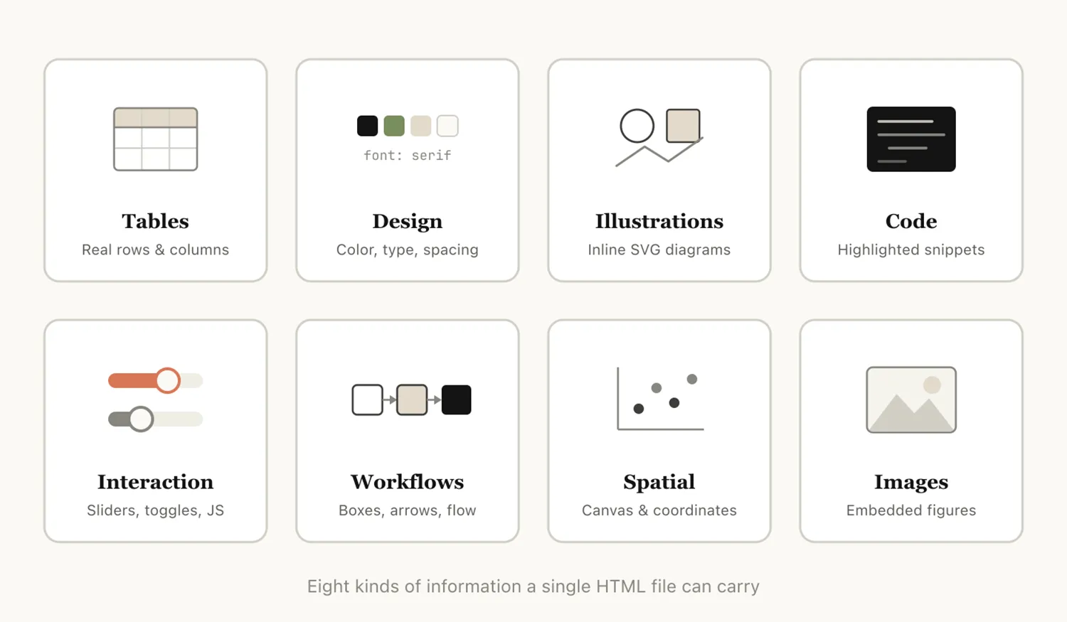 anthropic html 2
