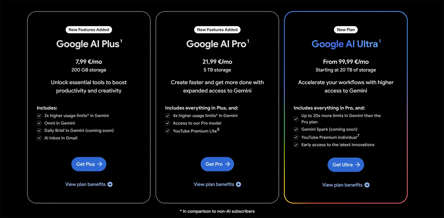 google io 11