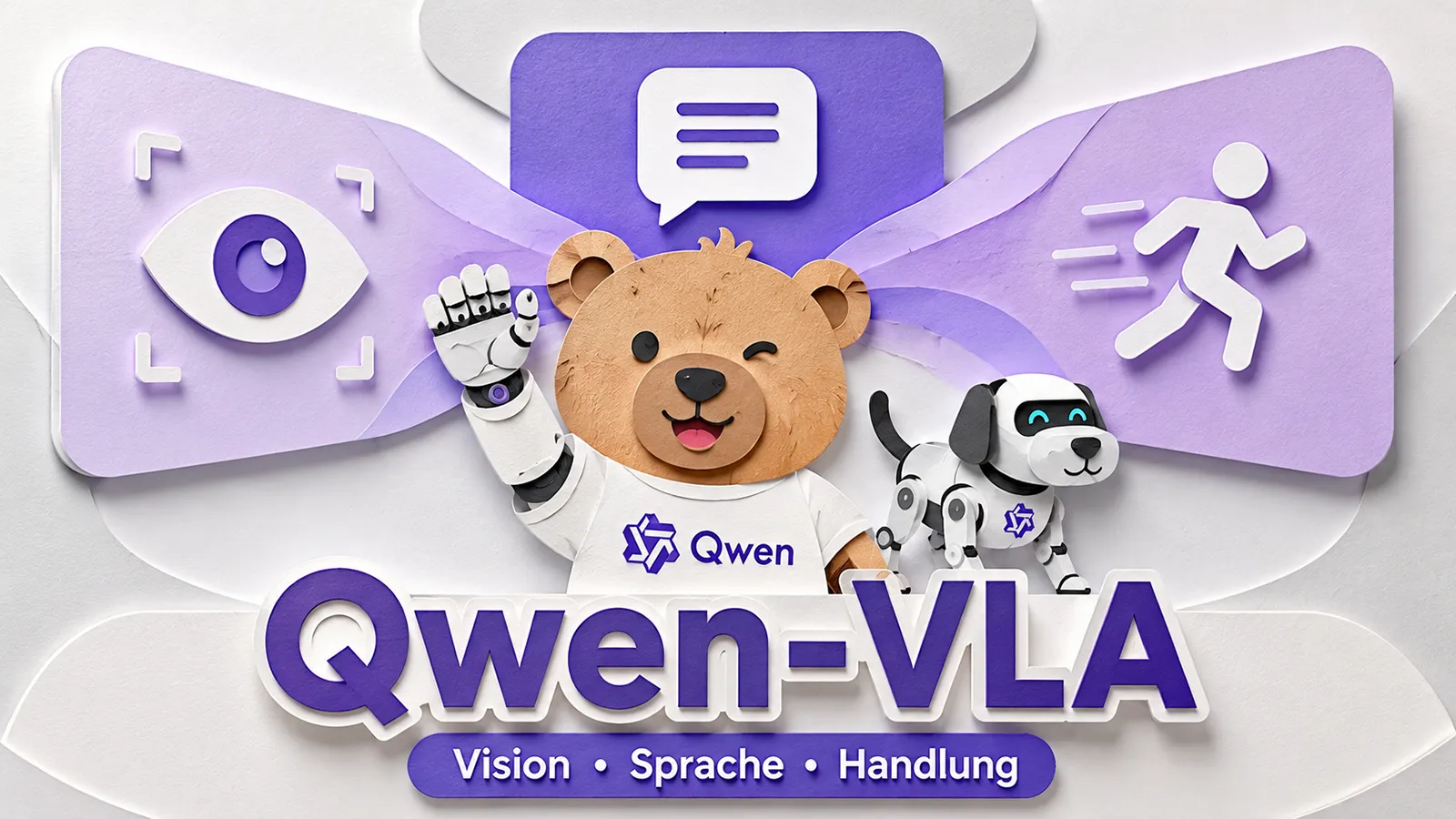 Ein Qwen Bär erklärt