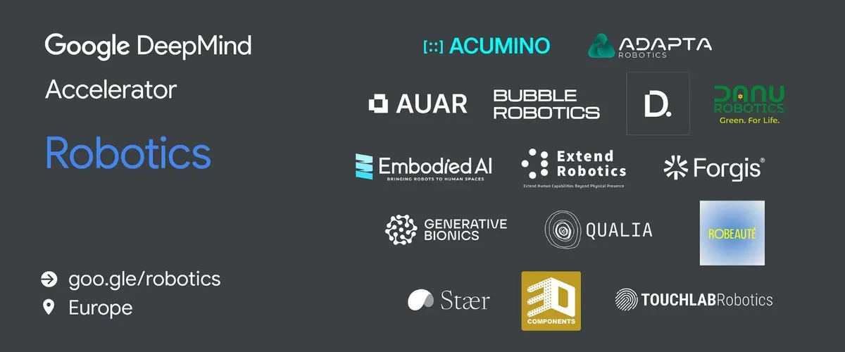 teilnehmende Unternehmen bei Google Deepmind