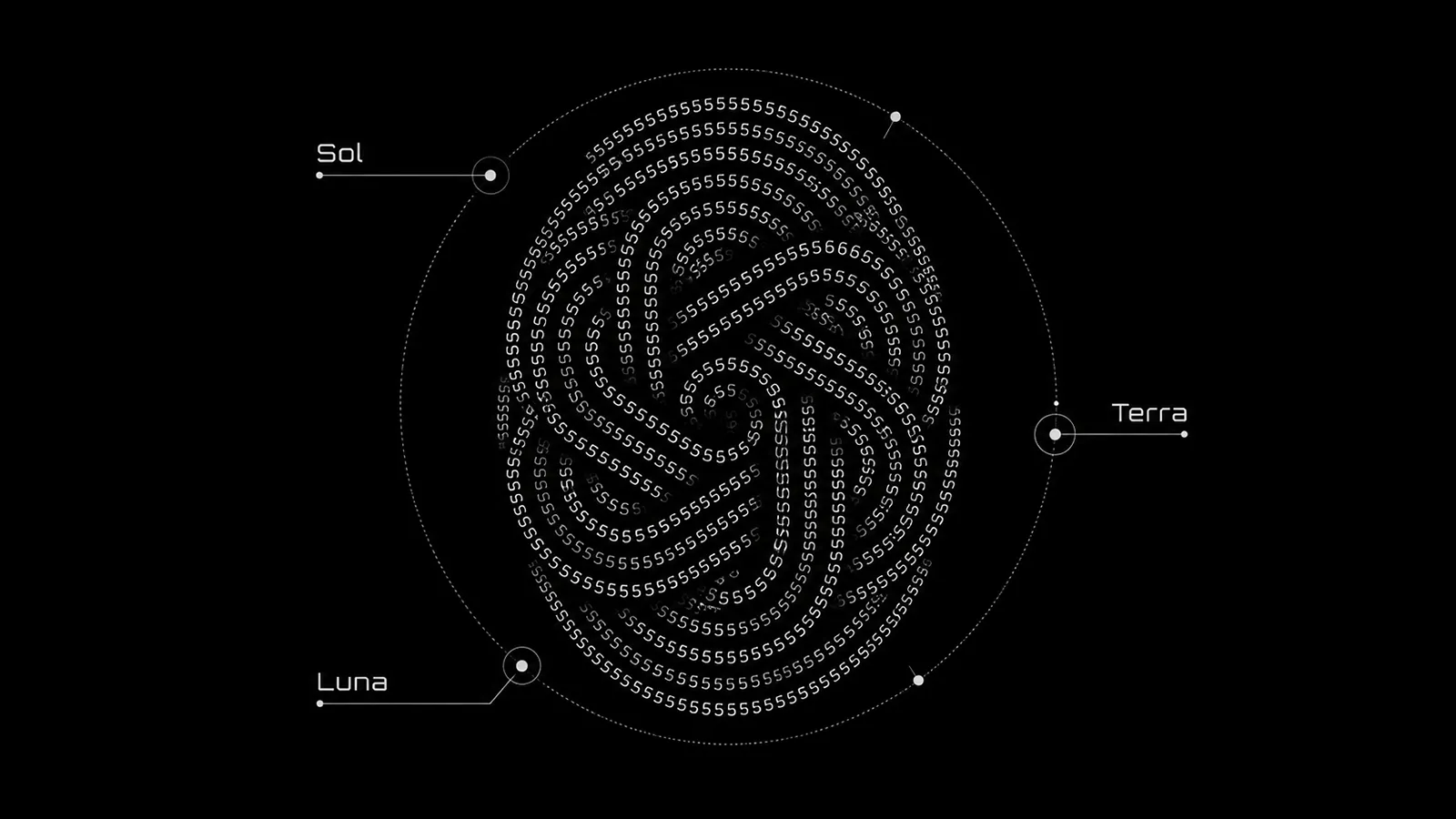 Ein OpenAI Fingerabdruck