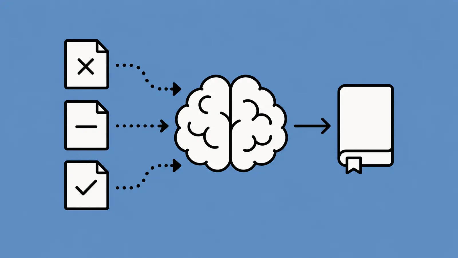 Ein Brain und Daten