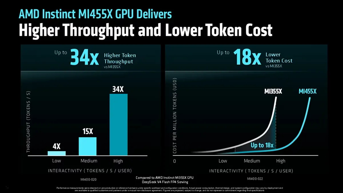 AMD Helios Bild 2