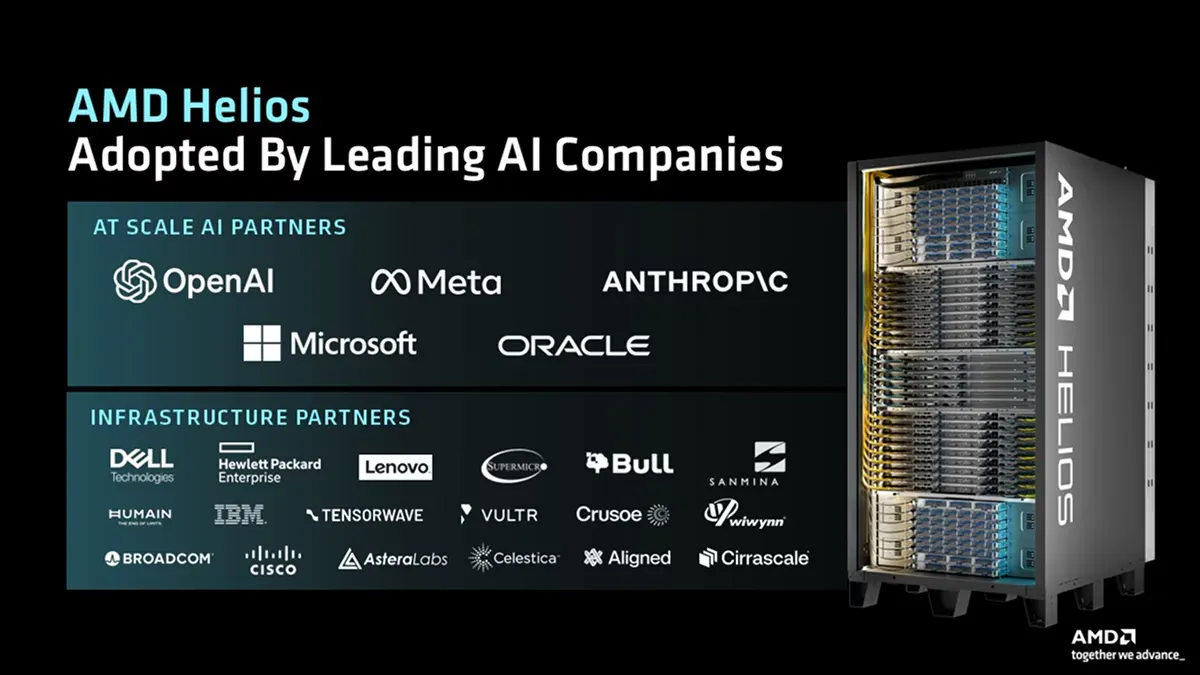 AMD Helios Bild 3