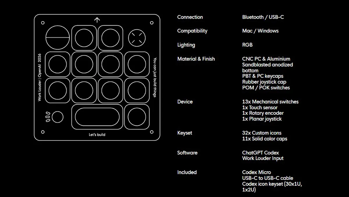 Codex Tastatur Funktionen