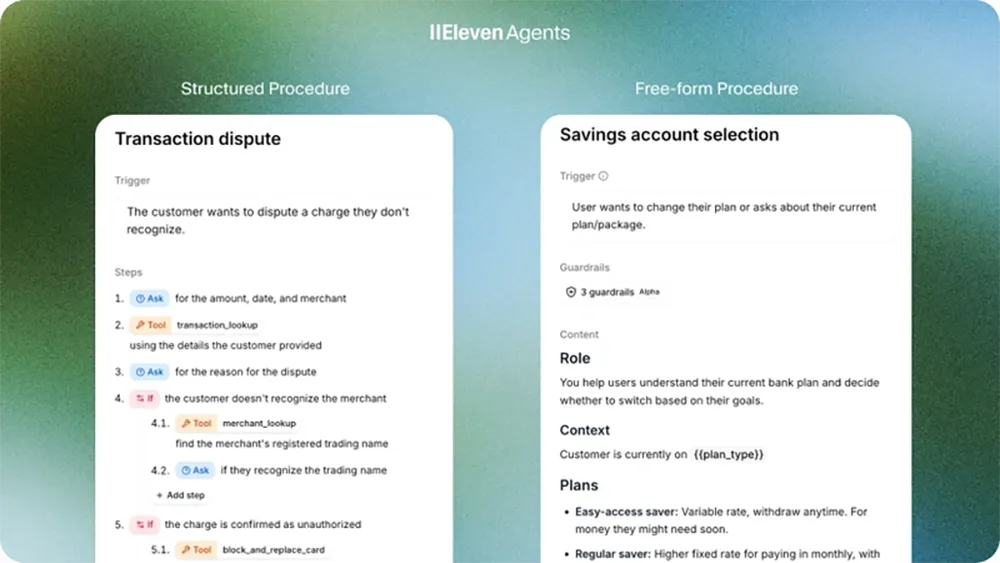 elevenlabs procedures