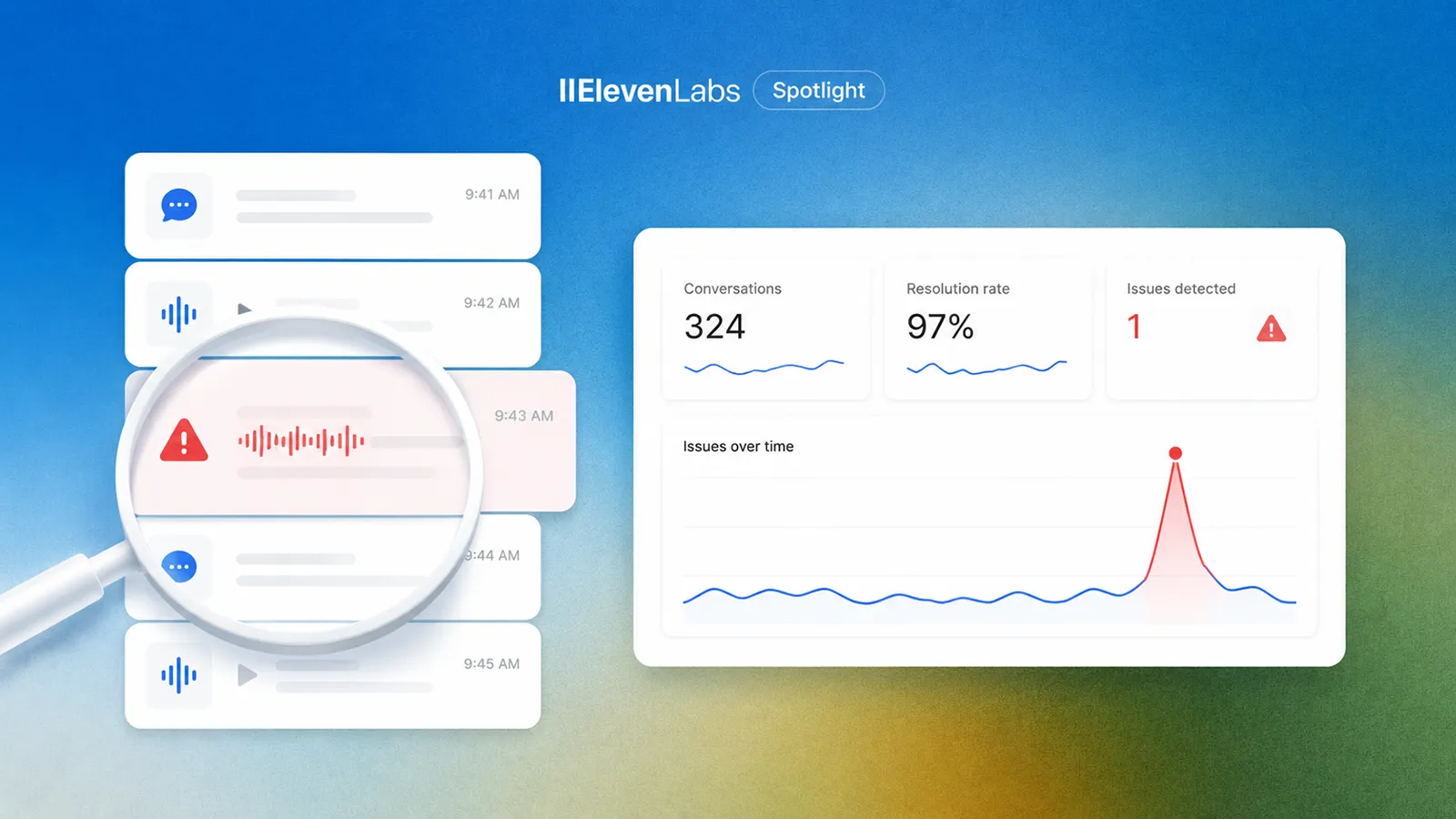 Elevenlabs Spotlight findet Fehler