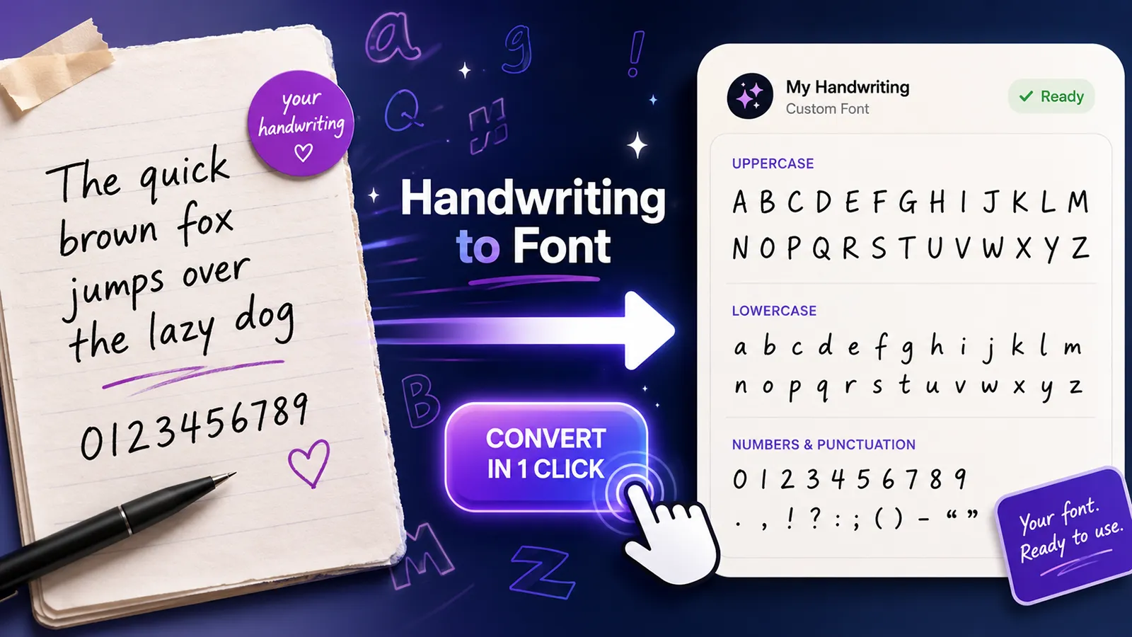 Ein handgeschriebener Text wird zu einem Font umgewandelt