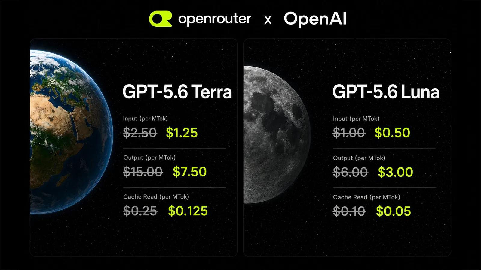 Die Erde und der Mond mit günstigen Preisen