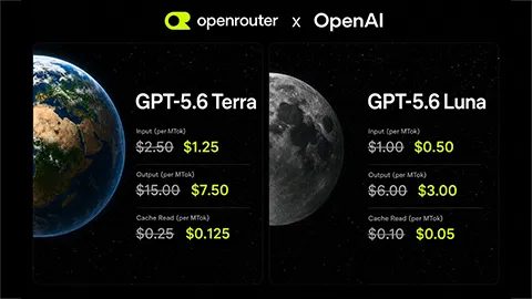 OpenAI Modelle GPT-5.6 zum halben Preis bei OpenRouter