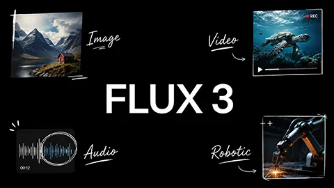 Das KI-Videomodell Flux 3 ist überall verfügbar