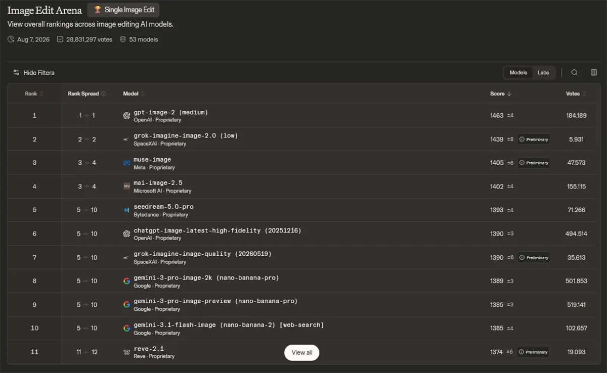 image arena 2
