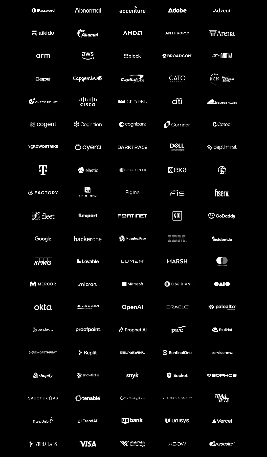 100 unternehmen