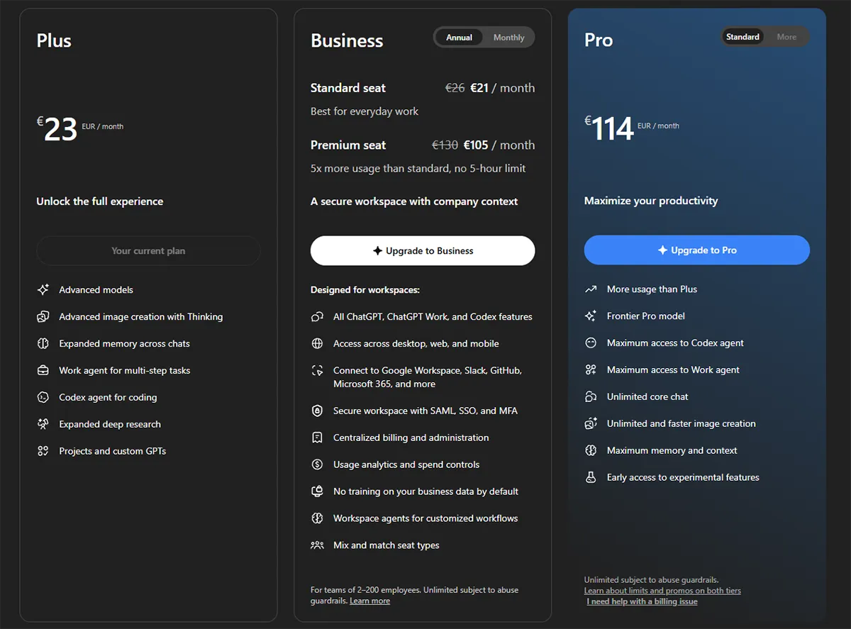 OpenAI Abos
