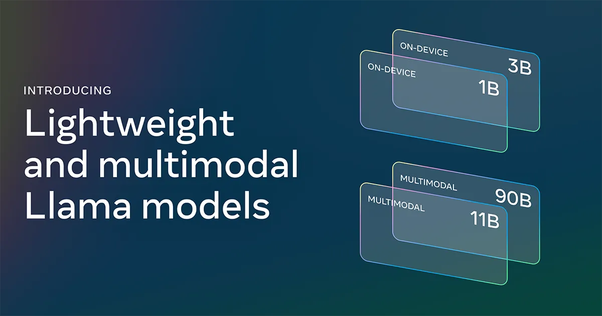 Meta | All-AI.de Llama 3.2 Modelle