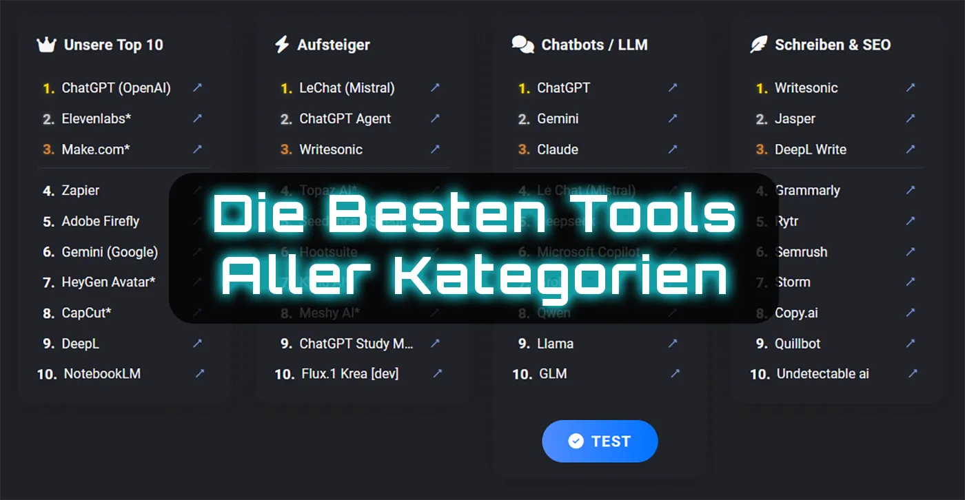 Viele KI-Tools