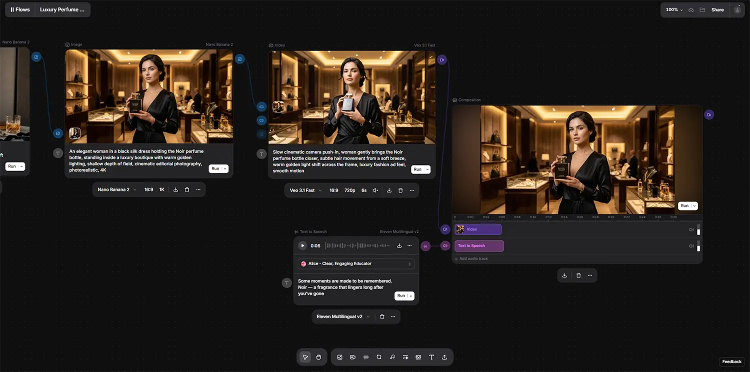 seedance bei elevenlabs