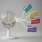Anthropic führt ein "Skill System" für Claude ein