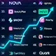 Die besten KI-Apps 2025: Klare Gewinner und überraschende Aufsteiger