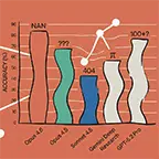 KI-Coding im Test: Warum Infrastruktur wichtiger als Intelligenz ist