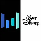 Disney mahnt ByteDance wegen KI-Videogenerator Seedance 2.0 ab