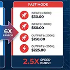 Claude Opus 4.6 jetzt mit extrem schnellem Fast Mode