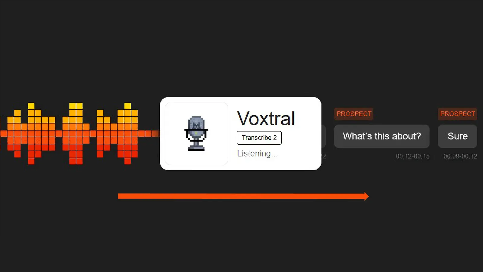 Mistral wandelt Sprache in Text um